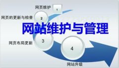 網(wǎng)站托管是什么意思?網(wǎng)站托管維護(hù)跟自己維護(hù)有什么區(qū)別? 