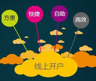 成都銀行基本戶開戶流程,天府新區(qū)公司開戶需要什么資料?