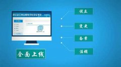 2020營業執照地址變更去哪里辦，網上辦理流程? 