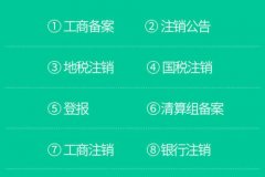 成都企業注銷需要哪些材料,企業注銷網上辦理流程? 