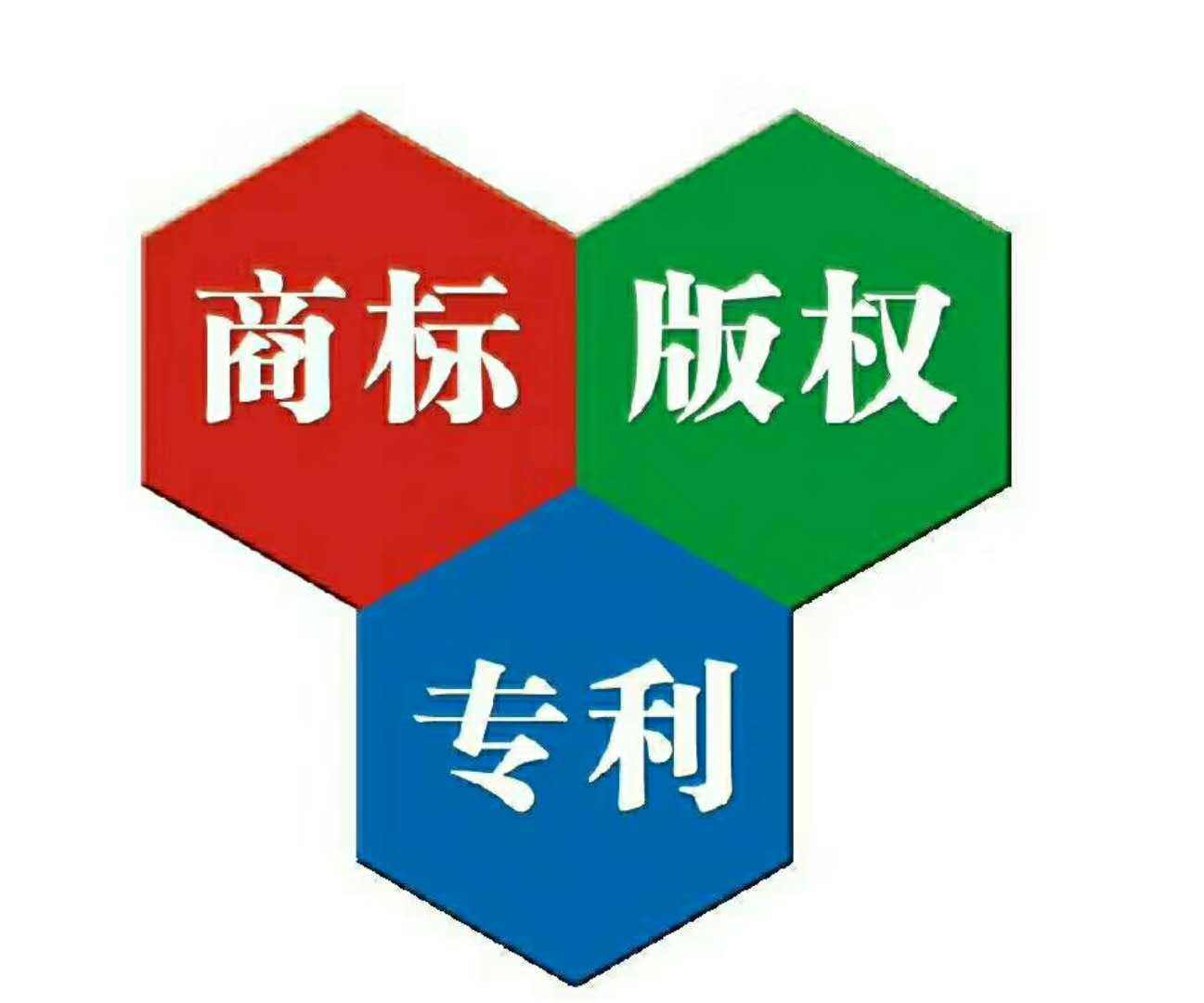 內(nèi)江商標(biāo)注冊(cè)
